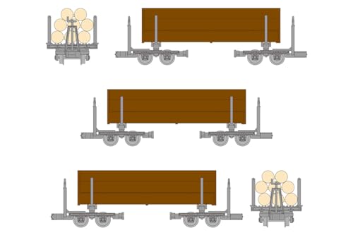 【予約2024年2月】鉄道コレクション 鉄コレ ナローゲージ80 猫山森林鉄道 運材車 3両セット E ジオラマ用品