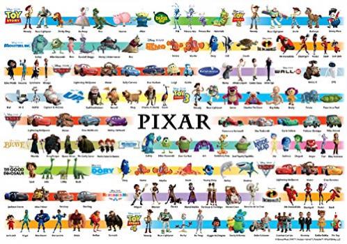 1000ピース ジグソーパズル ディズニー/ピクサーコレクション 世界最小1000ピース (29.7x42cm)【送料込み】